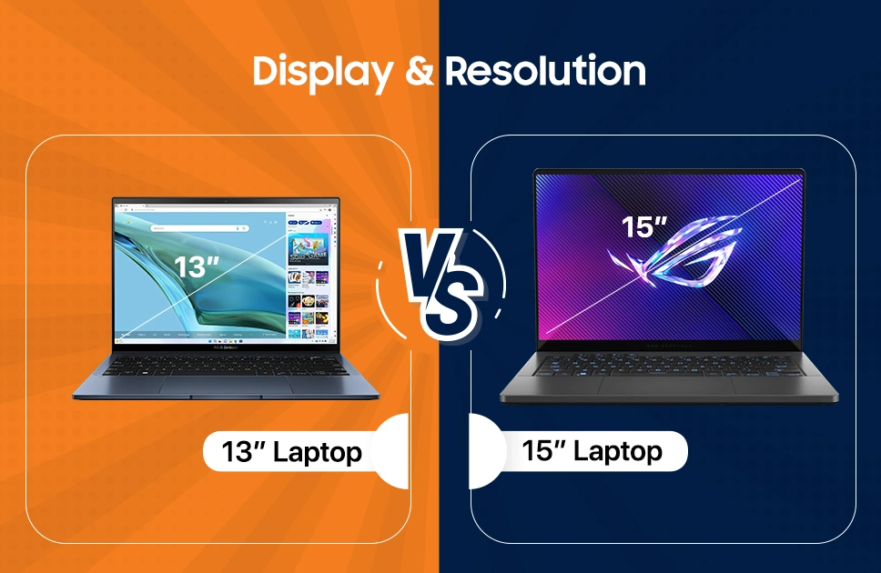 Display & Resolution