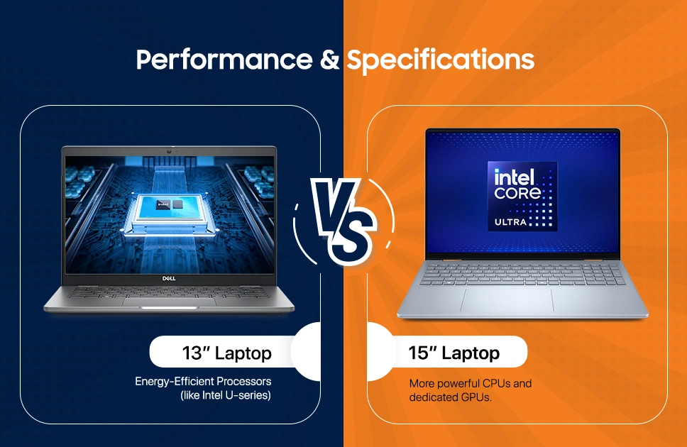 Performance & Specifications