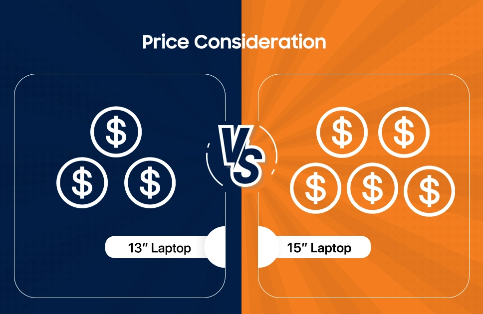 Price Consideration