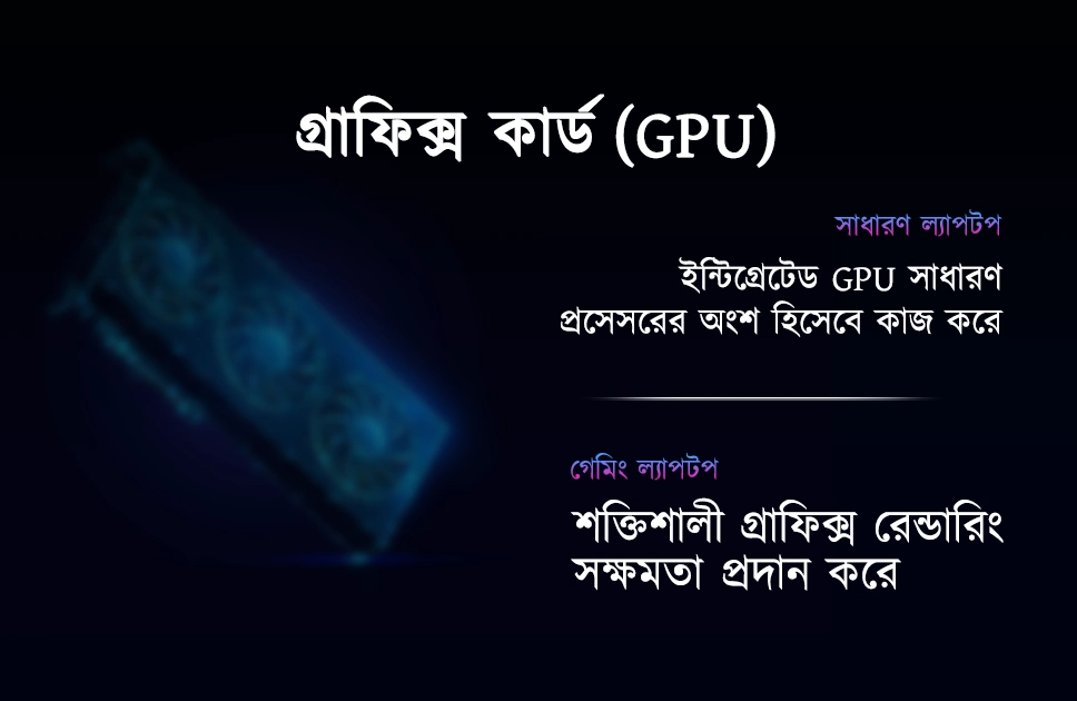 গ্রাফিক্স কার্ড (GPU)