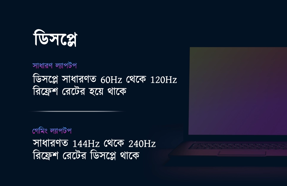 ডিসপ্লে