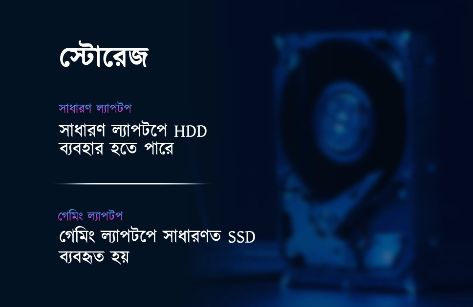 স্টোরেজ