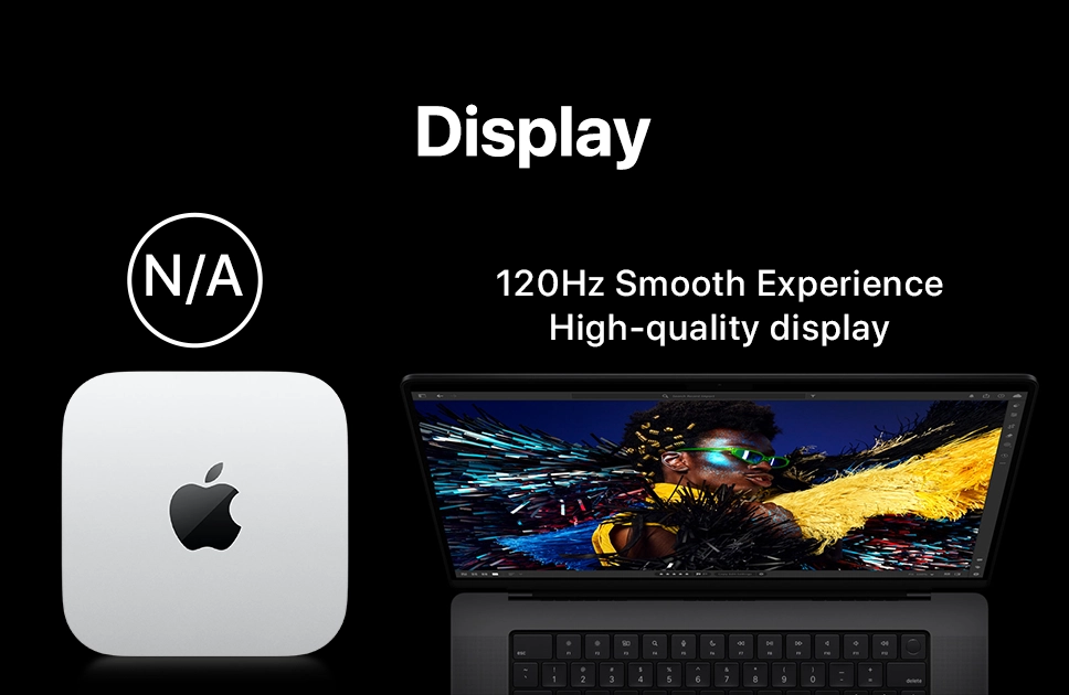 Macbook pro m4 vs mac mini m4: Display