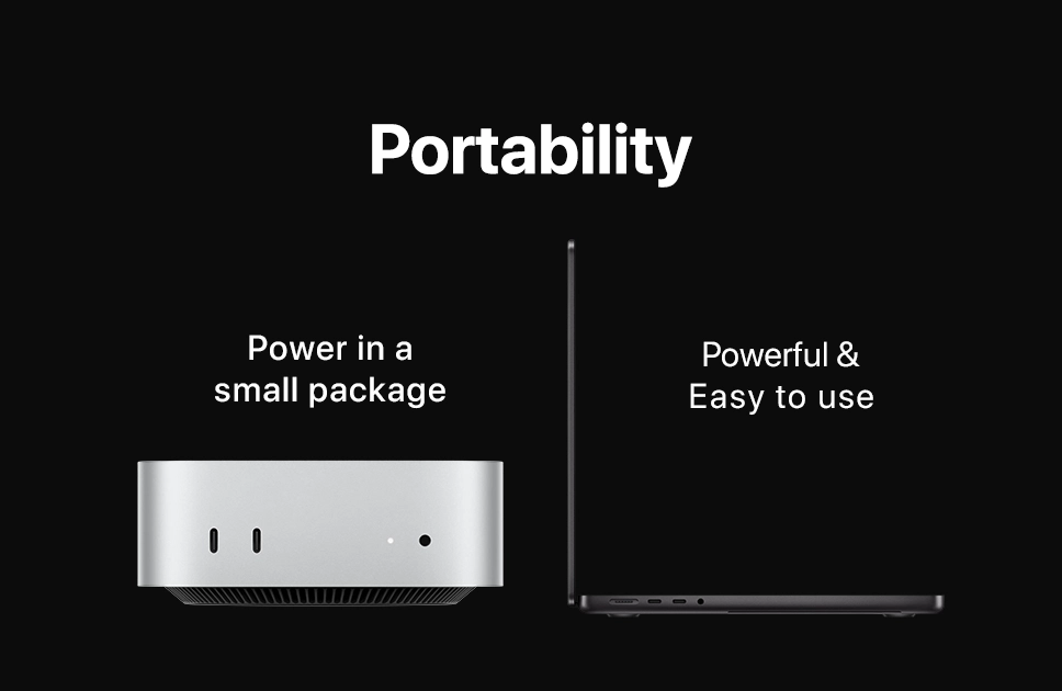 Macbook pro m4 vs mac mini m4: Portability