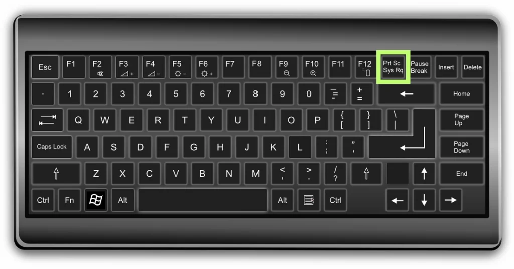 By pressing the Print Screen (PrtSc) button